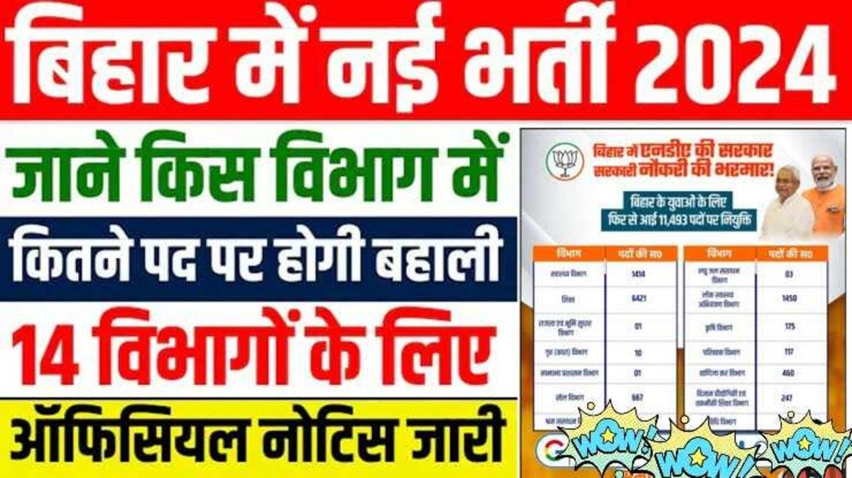 बिहार में अलग-अलग विभाग में 7559 पदों पर आई बंपर भर्ती, जल्दी जाने सभी Bihar New Vacancy 2024