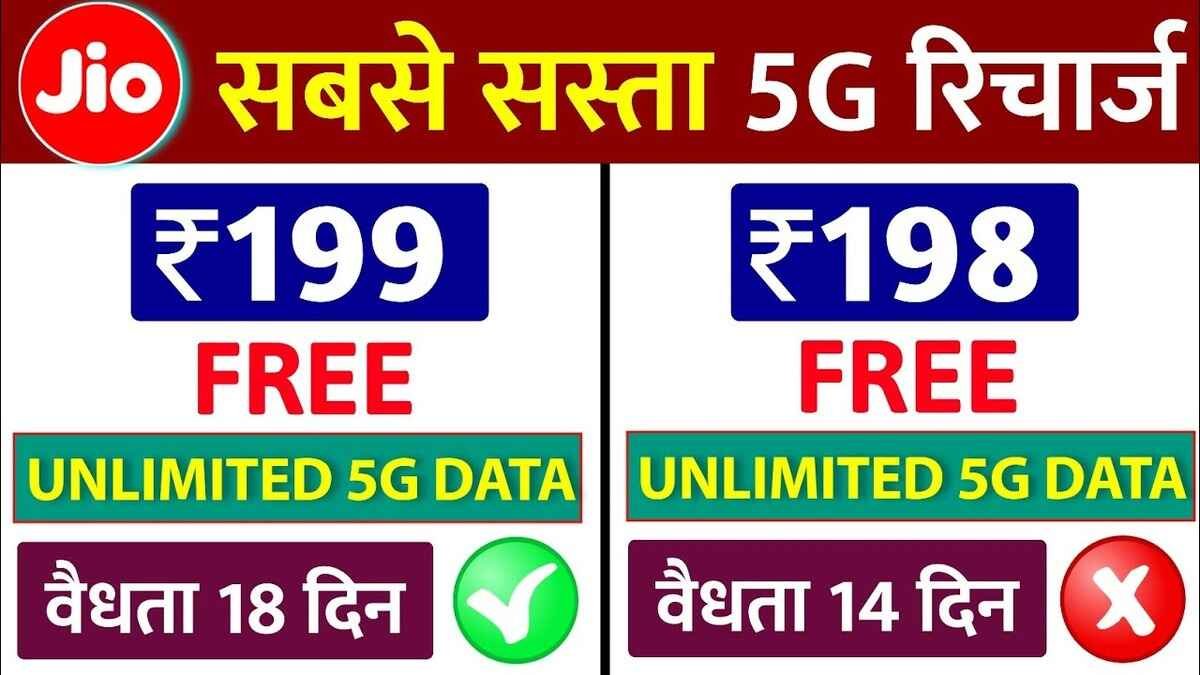 Airtel का हुआ बुरा हाल, देखें Jio Unlimited 5G Best Offer Plan 2024